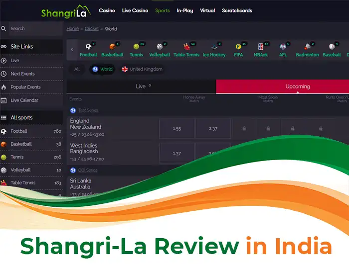Shangri La Review In India